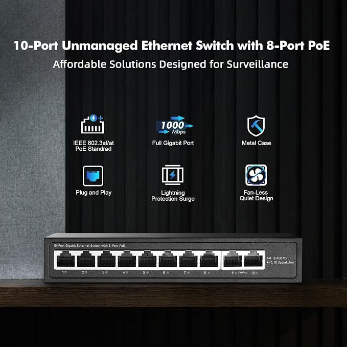 YuLinca 10 Port Mini Gigabit PoE Switch