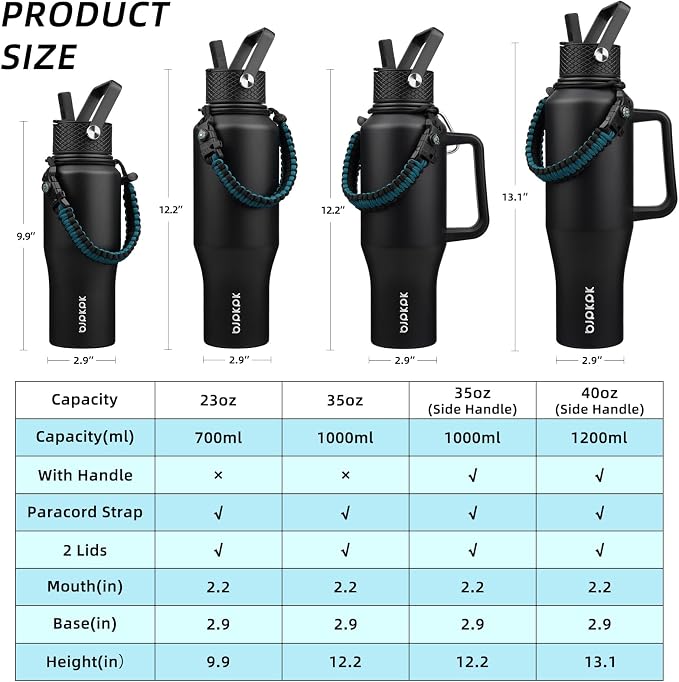 BJPKPK 40oz Insulated Water Bottle