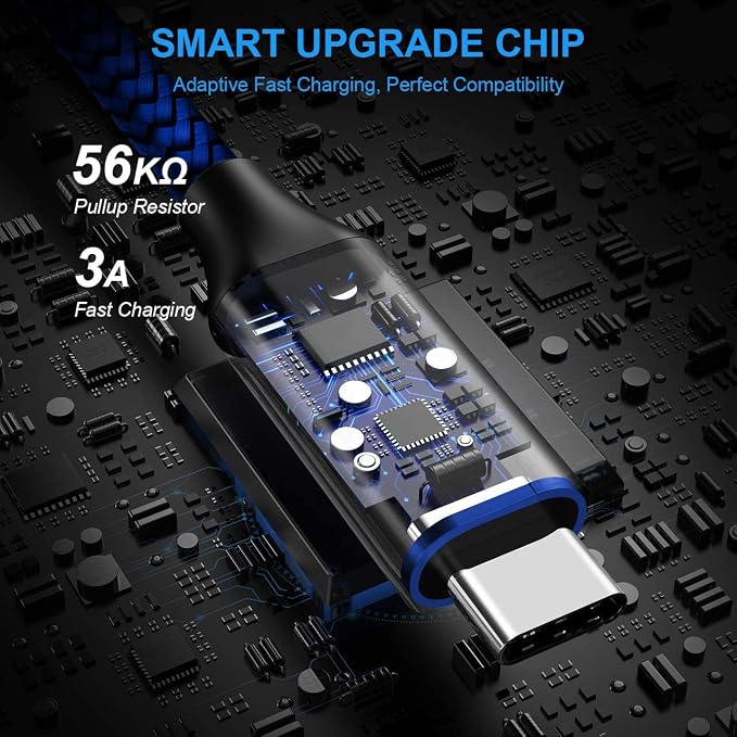 Long USB C Cable, etguuds Fast Charging USB A to Type C Charger Cable Braided