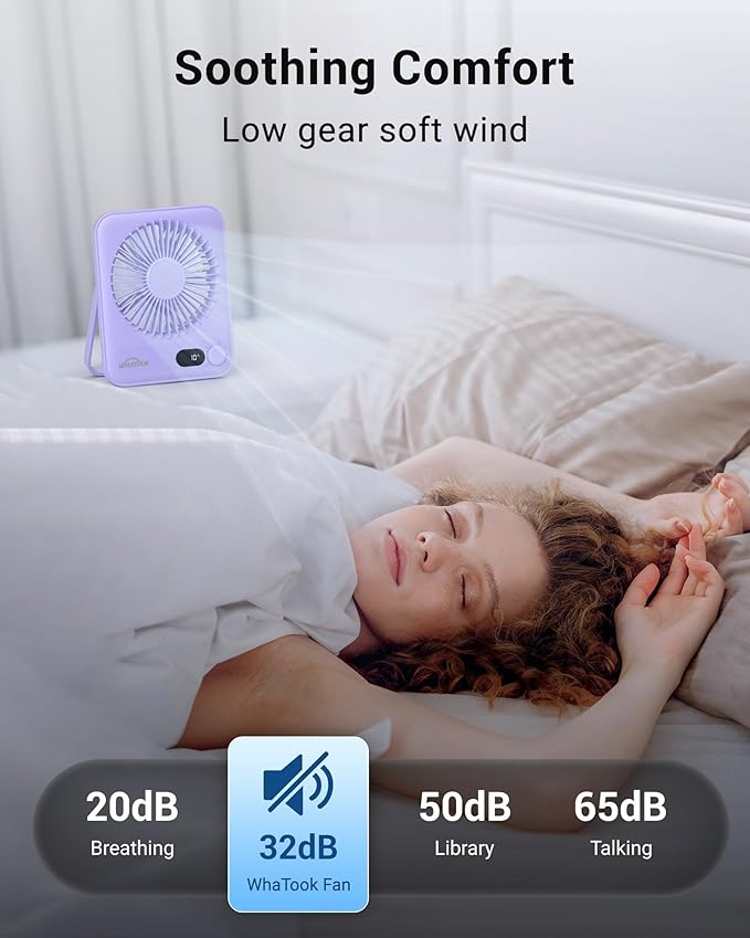 WHATOOK Small Desk Fan Personal Fans: 5000mah 25 Hours Battery Office Quiet
