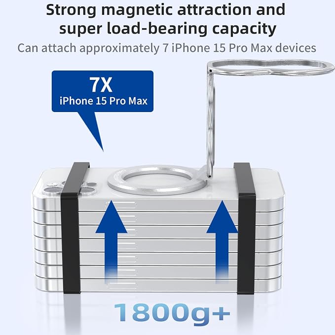 RESPECTED-BRO-Magnetic-Phone-Grip-Stand-with-Finger-Strap, 4-in-1 Magnetic Ring