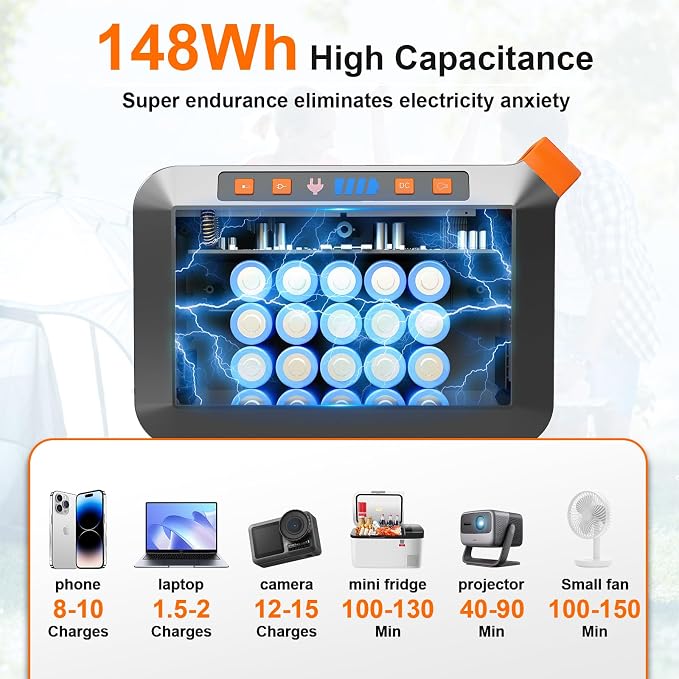 MARBERO 148Wh Solar Generator