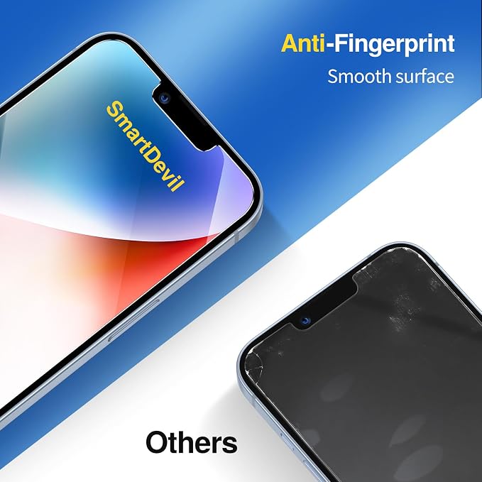 SMARTDEVIL 2-Pack Screen Protector