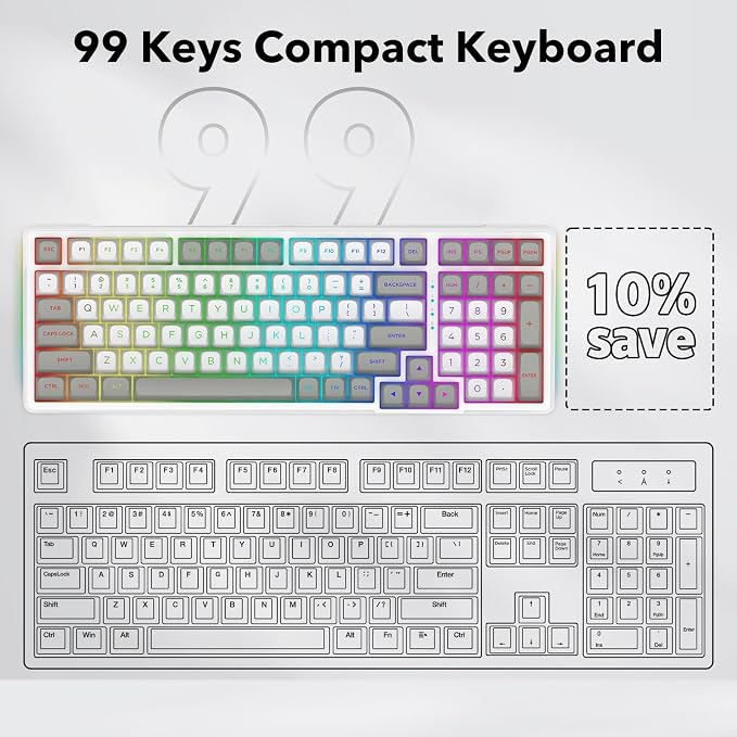 HUO JI Z-99 Wired Mechanical Keyboard, Creamy Sound, Hot Swappable Pre-lubed
