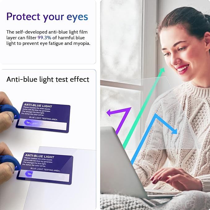 3 Pcs 16.1"/16" Anti Blue Light Screen Protector Compatible