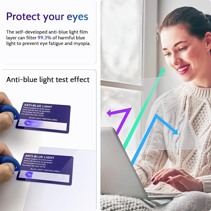 3 Pcs 16" Anti Blue Light Screen Protector Compatible