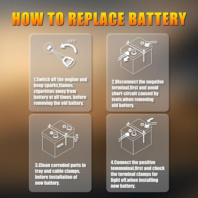 G27 80AH Lithium Car Battery for Start-Stop - 12V