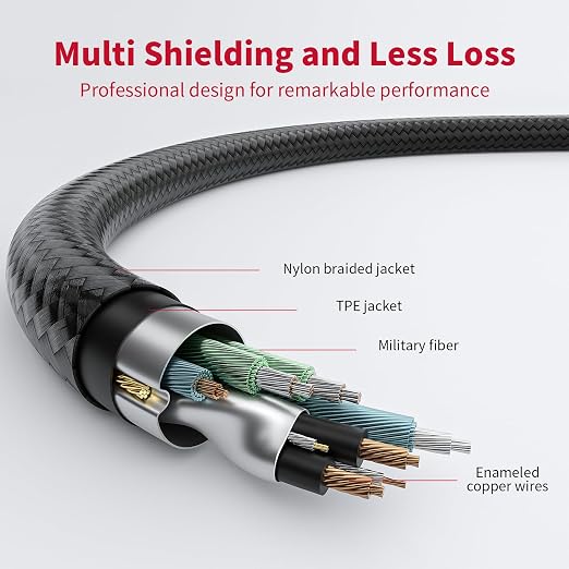 3.5mm to RCA Cable, 3.5 mm 1/8 to RCA 2-Male Headphone Jack Adapter HiFi Sound