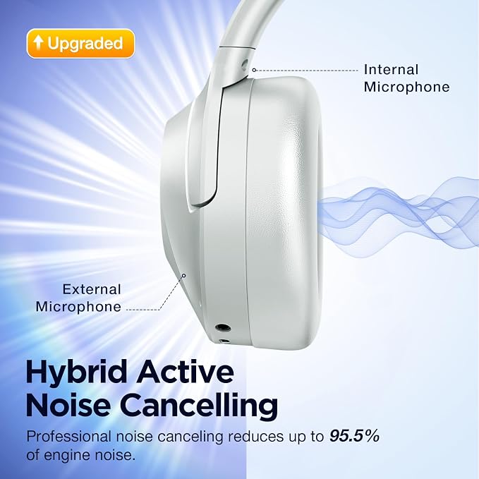 Upgrade Pro‑Level Hybrid Active Noise Cancelling Headphones