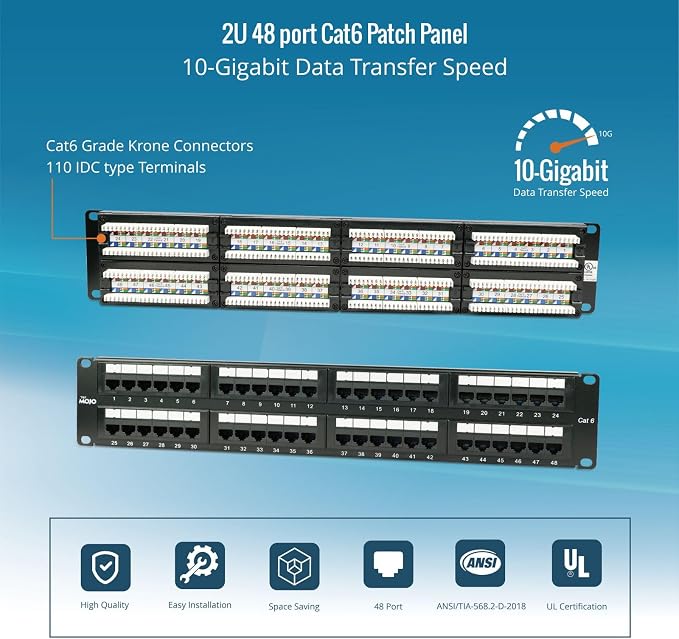 Tecmojo 48 Port Patch Panel, Cat6 Patch Panel, 2U Patch Panel, Network Patch