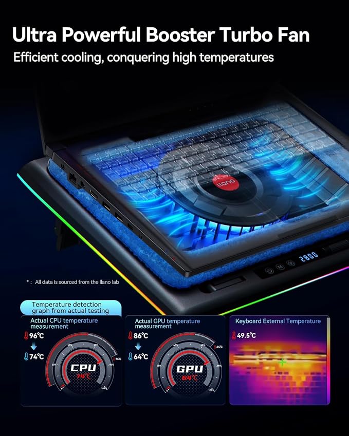 llano V12 RGB Laptop Cooling Pad, Gaming Laptop Cooler