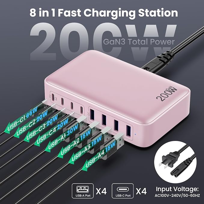 USB C Charger 200W USB C Charger Block, Upgraded GaN III 8-Port Fast Charging