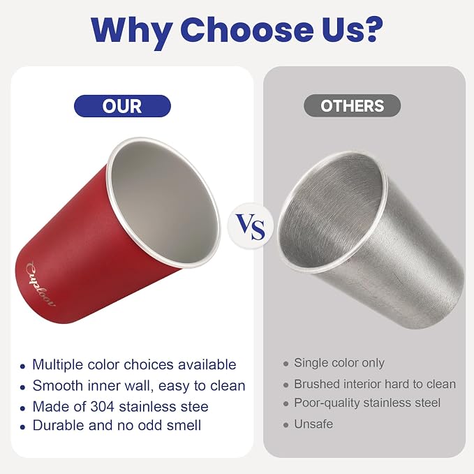 16 oz Stainless Steel Cups