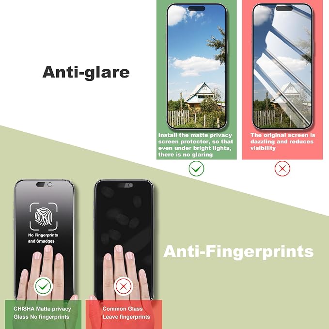 9H Tempered Glass, Anti-Glare, Full Coverage, Anti-Fingerprint, Auto Dust