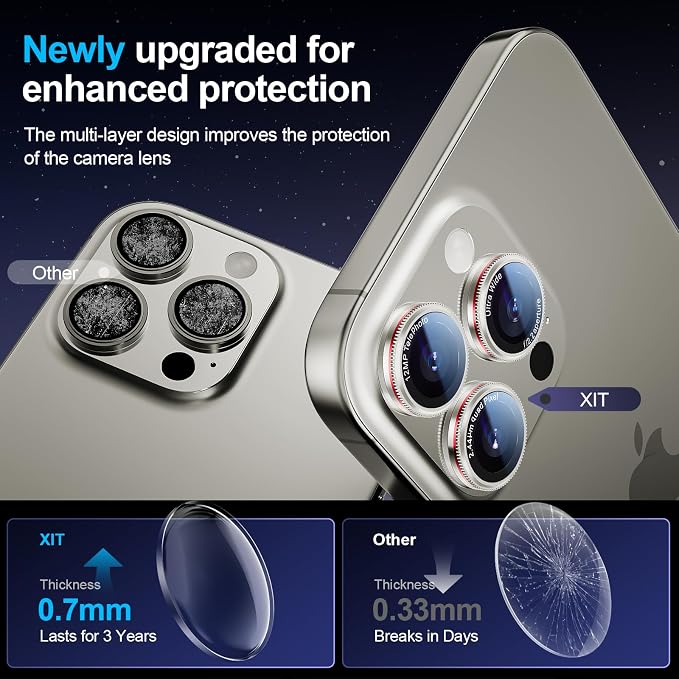 X-it 2 Pack Camera Lens Protector, Shatterproof Anti-Scratch Ultra HD Camera