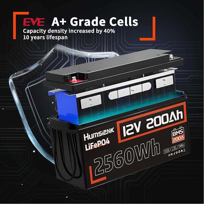 4PACK 12V 200Ah LiFePO4 Battery, Built-in 200A BMS, Rechargeable Deep Cycles
