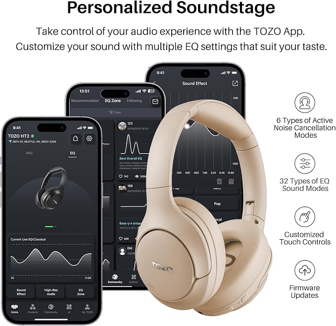 TOZO HT2 Hybrid Active Noise Cancelling Headphones, Wireless Over Ear Bluetooth