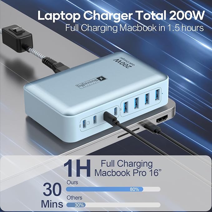 8-Port Multi Charging Stations 200W