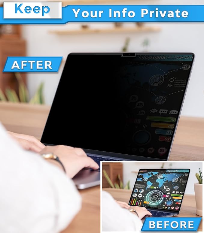 PYS Magnetic Privacy Screen for MacBook Air 15.3 Inch