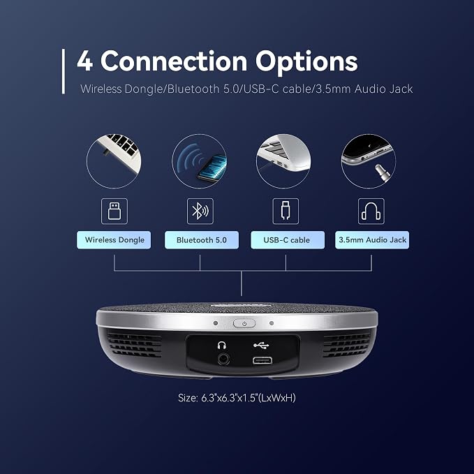 TONGVEO 4K Conference Room Camera System, AI Auto-Tracking PTZ Camera 5X