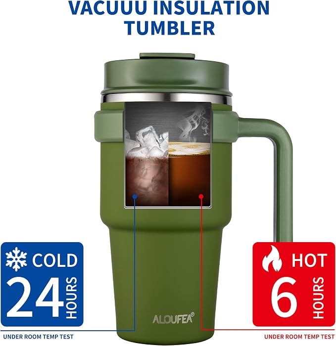 20 oz Insulated Travel Coffee Mug Tumbler