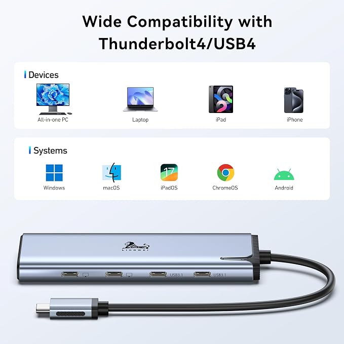 USB C Docking Station Dual Monitor 4K@60Hz DP Alt Mode, USB C Video Hub