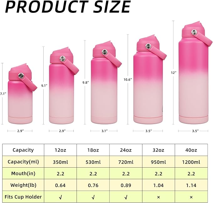BJPKPK 24oz Insulated Water Bottle, Stainless Steel Bottle