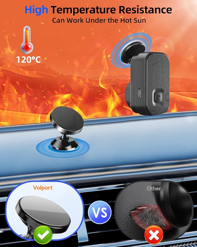 10 Pcs 3M Sticky Adhesive Pads for Car Magnetic Phone Holder, 1 inch Round VHB