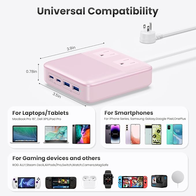 USB C Charger Block, 135W GaN IV Fast Charging Station Hub, 6-in-1 USB C Power
