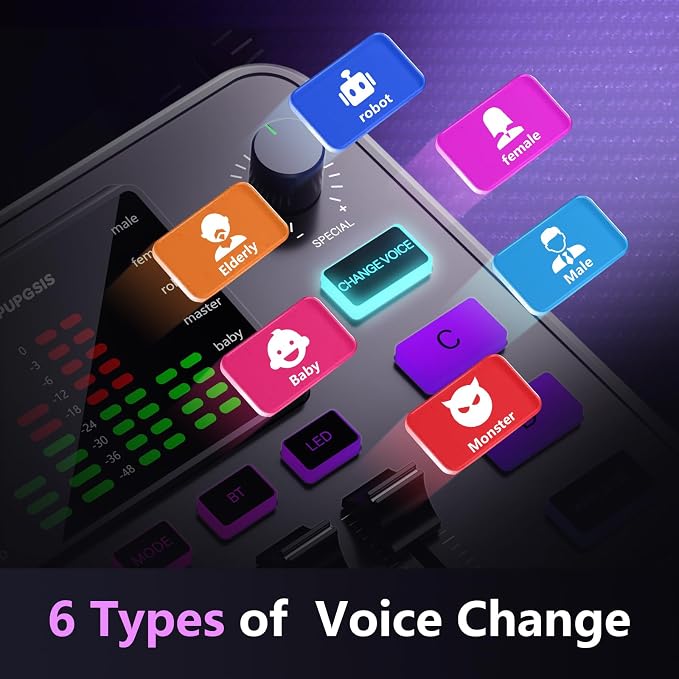 Pupgsis Gaming Audio Mixer, Audio Interface, Sound Board