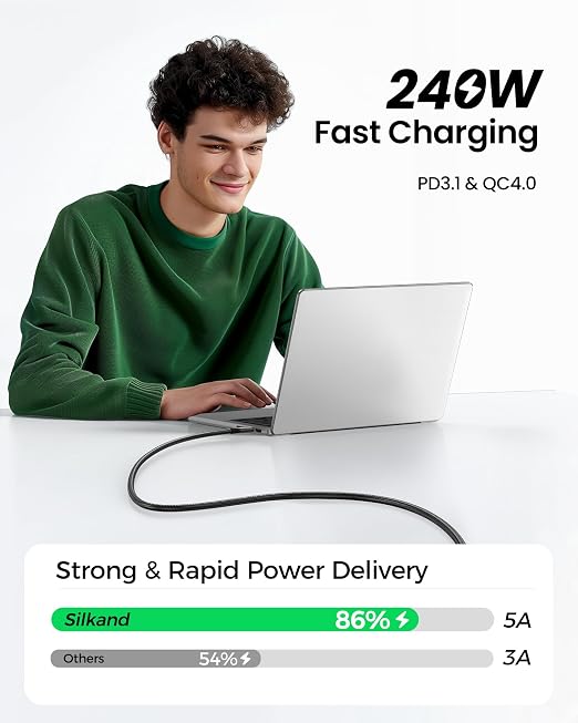 Silkland USB 4 Cable for Thunderbolt 4 Cable 3.3FT, 40Gbps Data Sync, 8K/5K USB