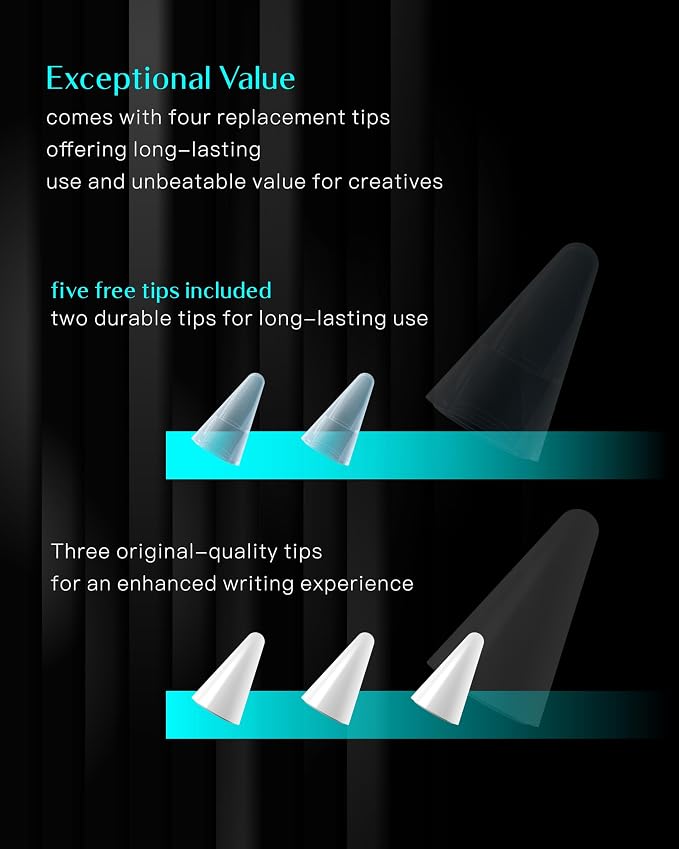 Stylus Pen for Apple iPad 2018-2025, Compatible
