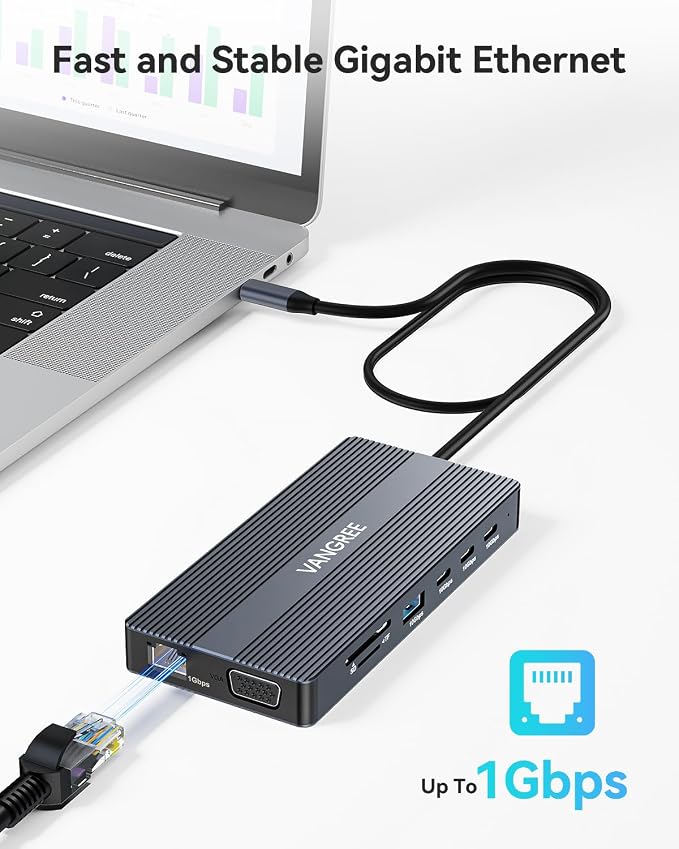 USB C Docking Station, 14 in 1 USB C Hub Multiport Adapter, Triple Display 3