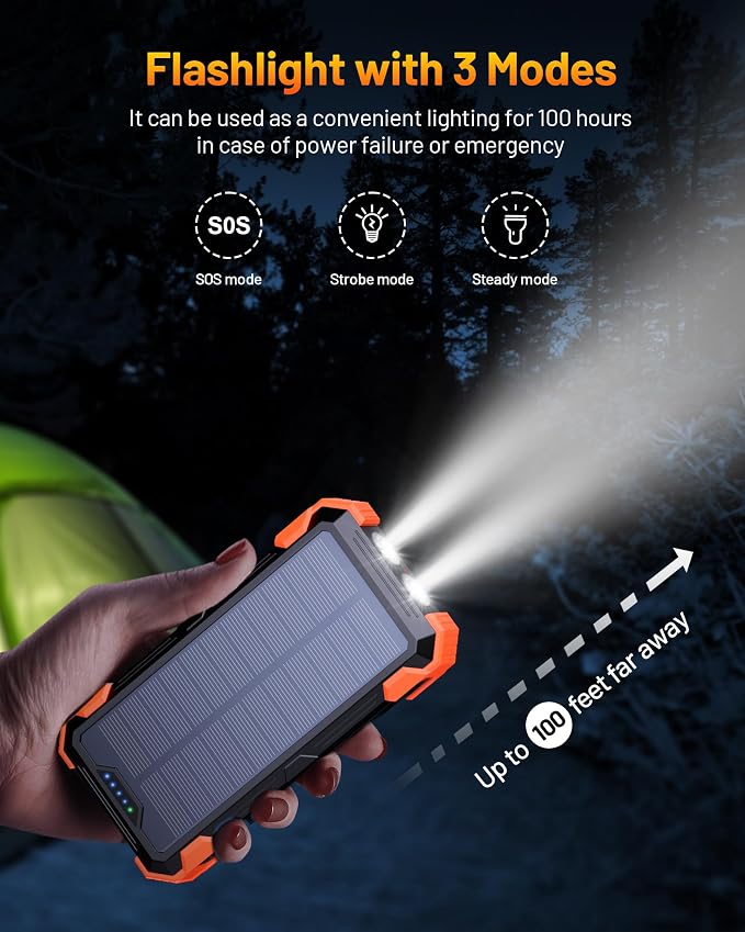 GOODaaa Solar Power Bank, 42800mAh Portable Charger 20W Fast Charging External