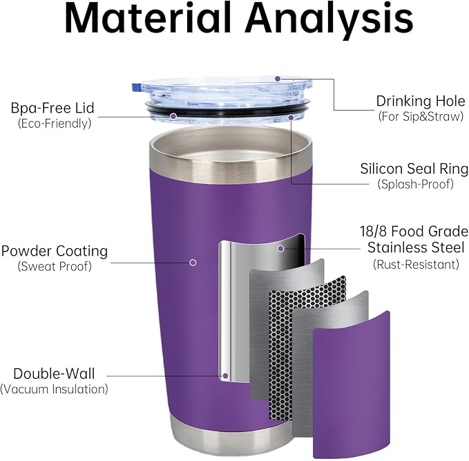 IEOVIEE 32 Pack 20oz Stainless Steel Insulated Bulk Tumblers