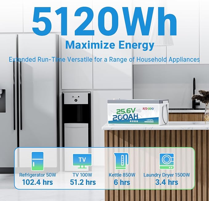 Redodo 24V 200Ah LiFePO4 Lithium Battery, Built in 200A BMS, Max. 5120Wh Energy