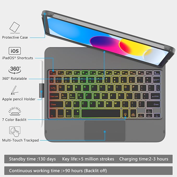 for iPad A16 11th Generation/10th Generation Case