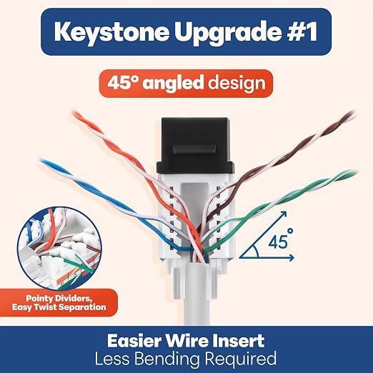 Everest 45° Angled RJ45 Cat6 Keystone Jacks 50-Pack in Black