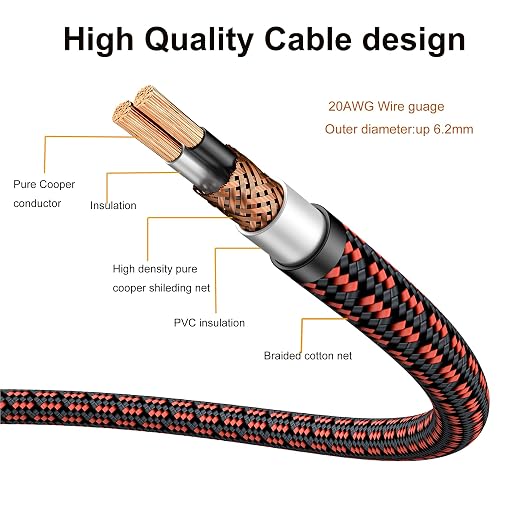 Audiophile High Purity Copper Aux Audio Cable 3.5mm Male to 3.5mm Male Audio