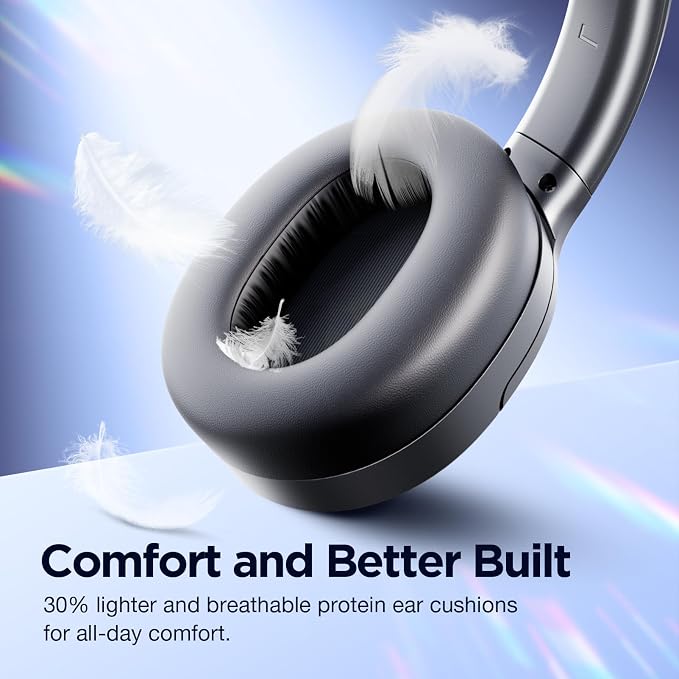 Upgrade Pro‑level Hybrid Active Noise Cancelling Headphones