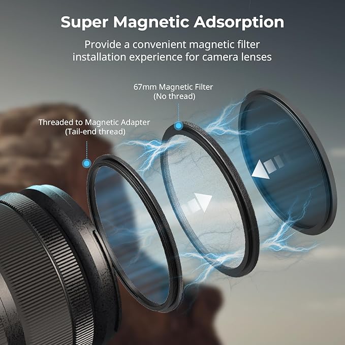 SmallRig 5-in-1 Magnetic 67mm Lens Filter Kit: VND + CPL + Black Mist 1/4 +