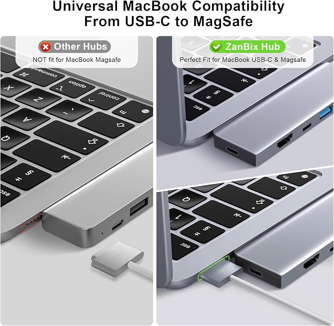 USB C Hub, USB C Adapter, 7 in 2 USB-C Hub
