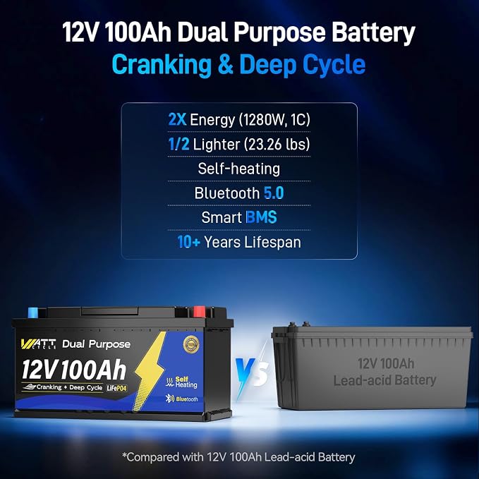 12V 100Ah Marine Starting LiFePO4 Battery Bluetooth, Lithium Battery