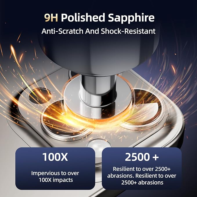 Compatible with iPhone 15 Pro Camera Lens Protector, Tempered Glass Full