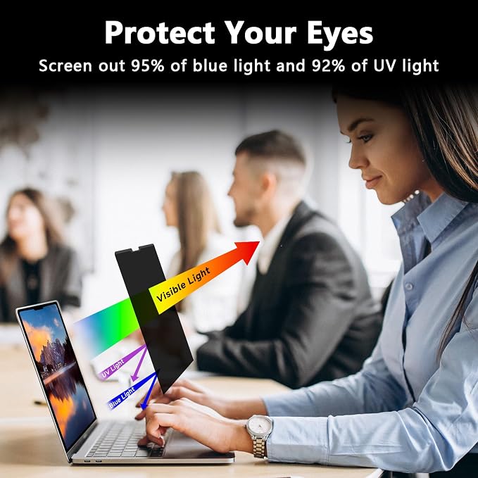 Magnetic MacBook Air 15 Inch Privacy Screen, Removable Anti Glare Blue Light