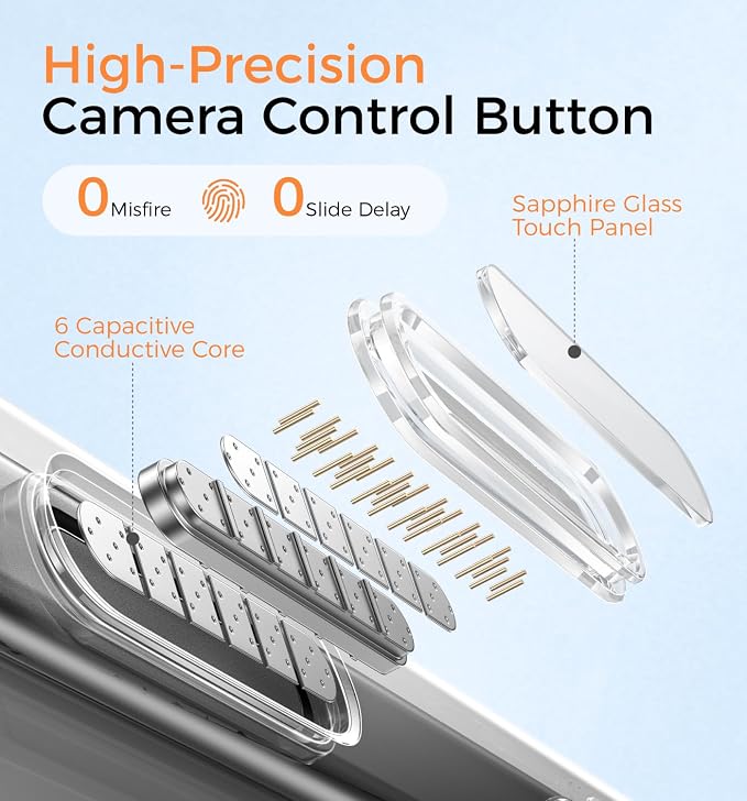 MAGIC JOHN 360° Rotatable Magnetic Invisible Stand