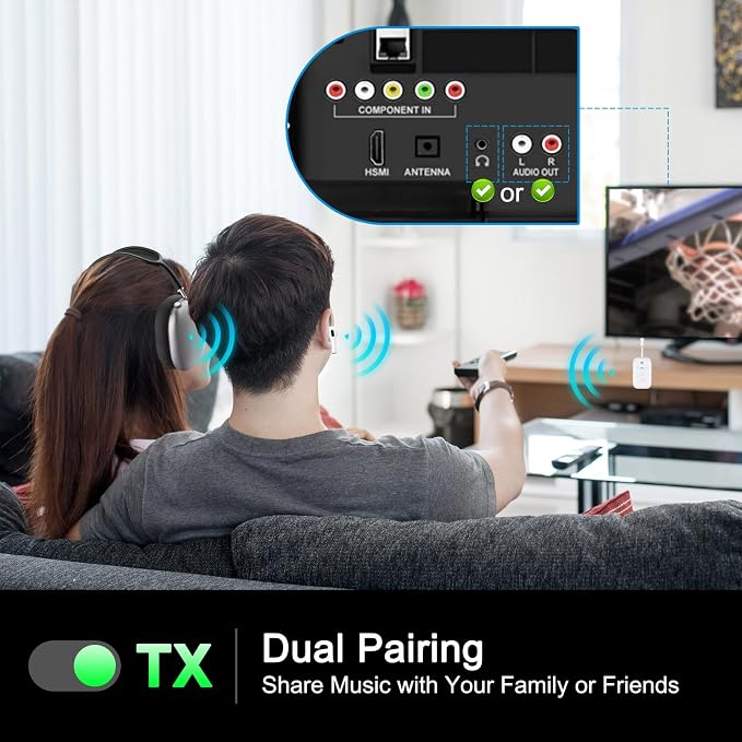 Premium Airplane Bluetooth 5.4 Transmitter Adapter, Supports 2