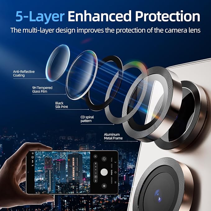 X-it Camera Lens Protector for Samsung S25 Plus, 9H Tempered Glass, Independent