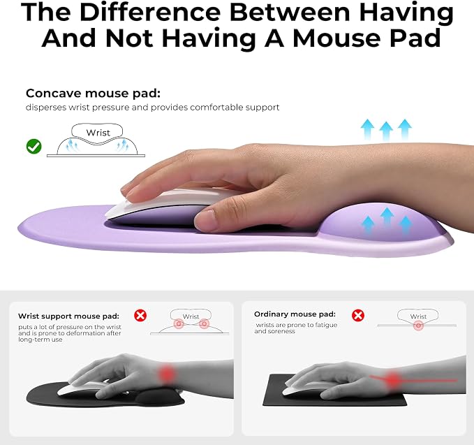 EooCoo Ergonomic Mouse Pad