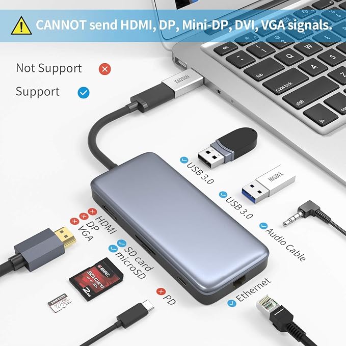 USB C Female to USB Male Adapter, 3.1 USB A to USB C Adapter, XAOSUN One-Sided